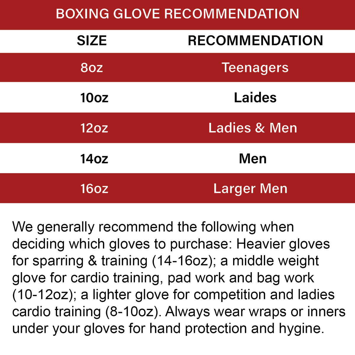 MORGAN B2 Bomber Boxing Gloves (12-16Oz) - Boxing & Muay Thai
